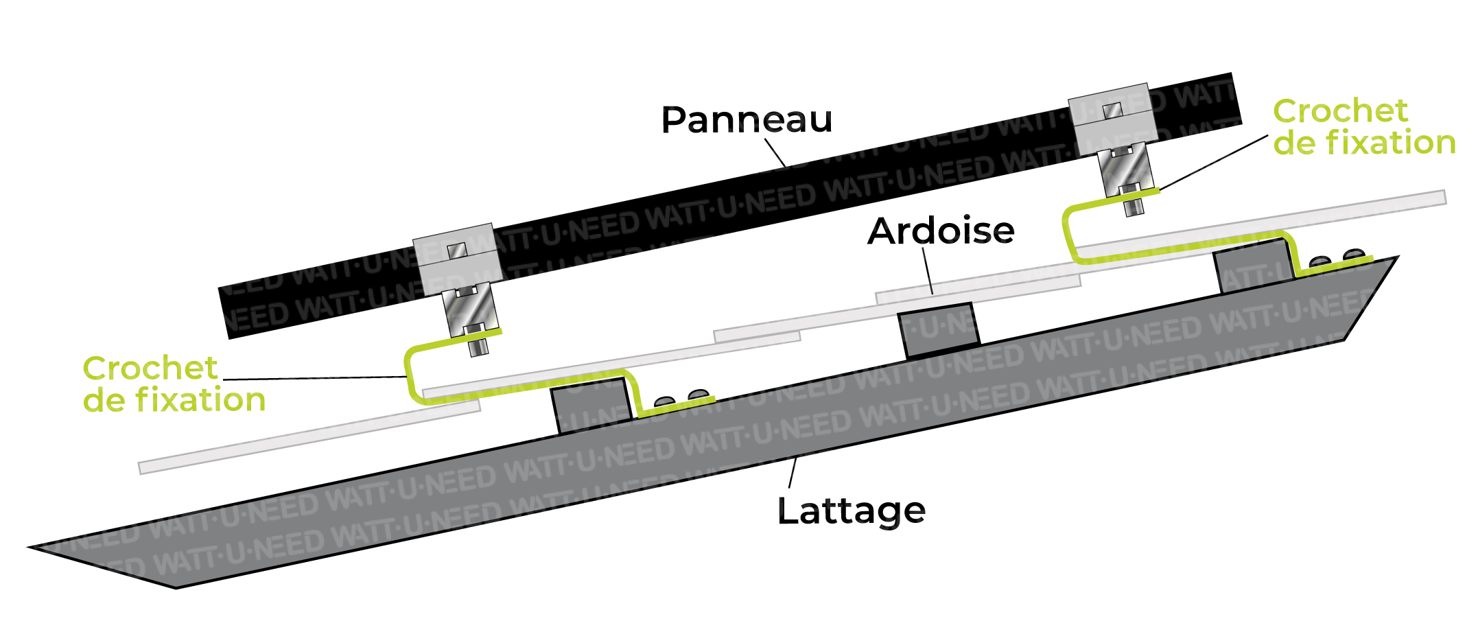 Schéma de fixation toiture ardoise